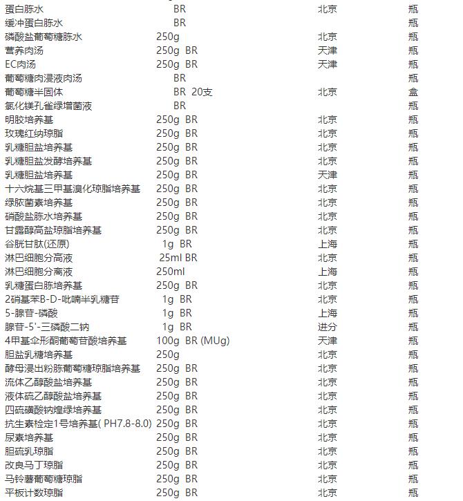 搜狗截圖22年06月09日1356_6.jpg