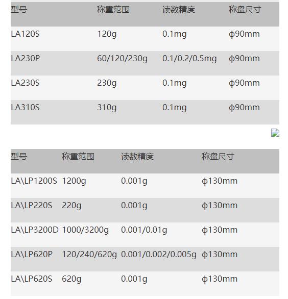 搜狗截圖22年06月09日1514_48.jpg