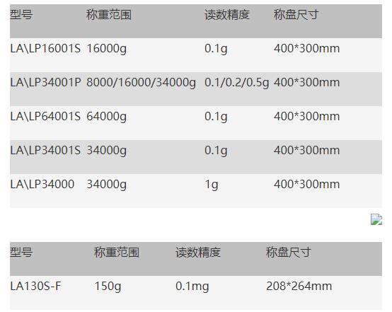 搜狗截圖22年06月09日1514_50.jpg